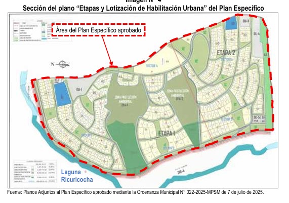 Contraloría detecta irregularidades en aprobación del Plan Específico de Ricuricocha por parte de la Municipalidad Provincial de San Martín